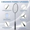 81g03C8FDWL._AC_SX425_.jpg Senston N80 Badminton Rackets Set Full Carbon Fiber 5U Lightweight Racquets with AntiSlip Grip 2 Carry Bags OutdoorBackyard Sports for Adults Teens Family Games