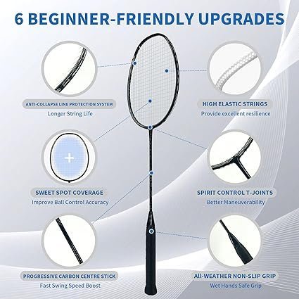 81g03C8FDWL._AC_SX425_.jpg Senston N80 Badminton Rackets Set Full Carbon Fiber 5U Lightweight Racquets with AntiSlip Grip 2 Carry Bags OutdoorBackyard Sports for Adults Teens Family Games